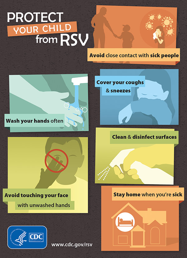 Prevention of RSV infection infographic from the CDC
